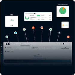 Encuestas a colaboradores Encuestas a colaboradores